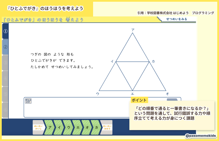 『ひとふでがき』のほうほうを考えよう