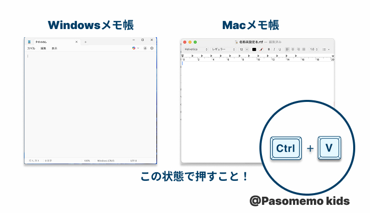 カーソルが点滅している状態で「Ctrl（Macの場合は ⌘ コマンド）」を押しながら「V」を押すりと文字が貼り付けされます