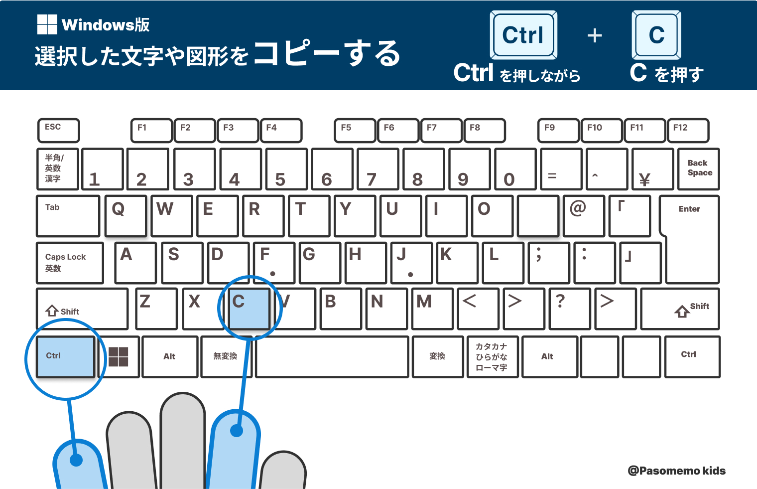 Windows版「Ctrl＋C（コピー）」ショートカットキーのやり方