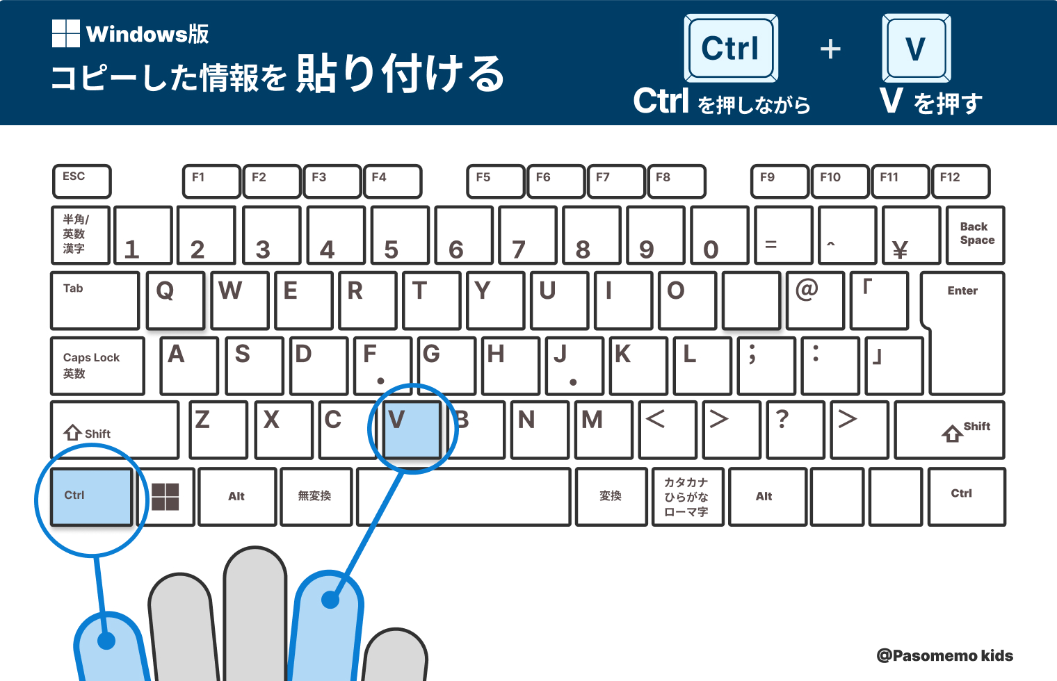 Windows版「Ctrl＋V（貼り付け）」ショートカットキーのやり方