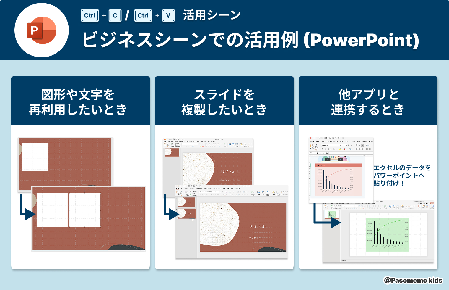 コピー アンド ペースト（貼り付け）のビジネスシーンでの活用例「Microsoft Office PowerPoint（パワーポイント）」