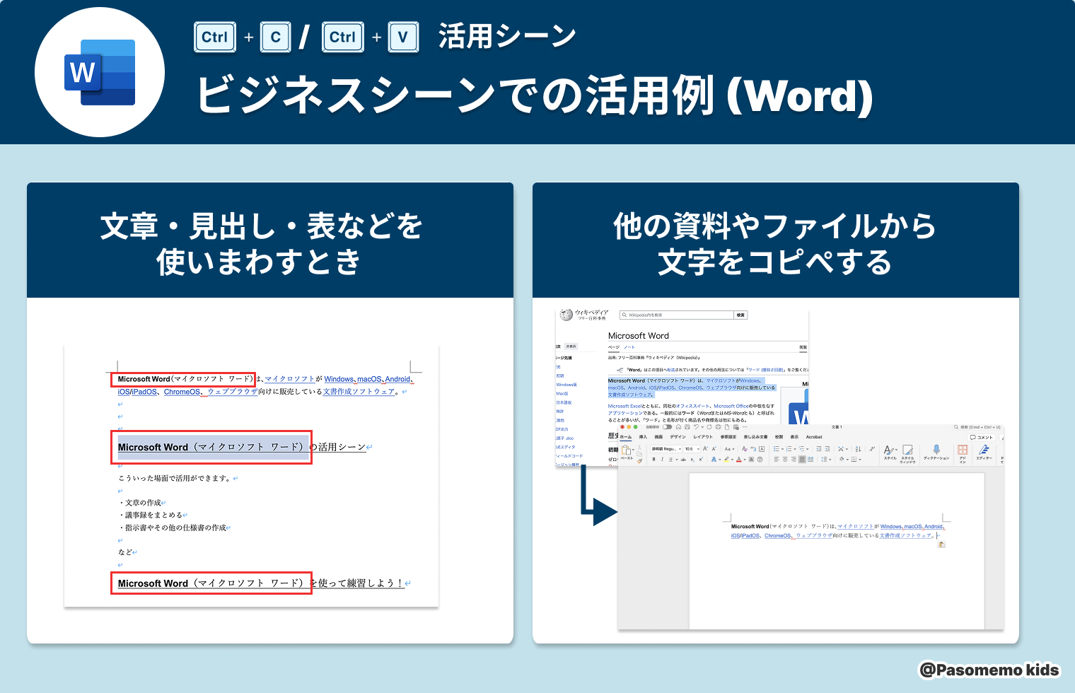 コピー アンド ペースト（貼り付け）のビジネスシーンでの活用例「Microsoft Office Word（ワード）」