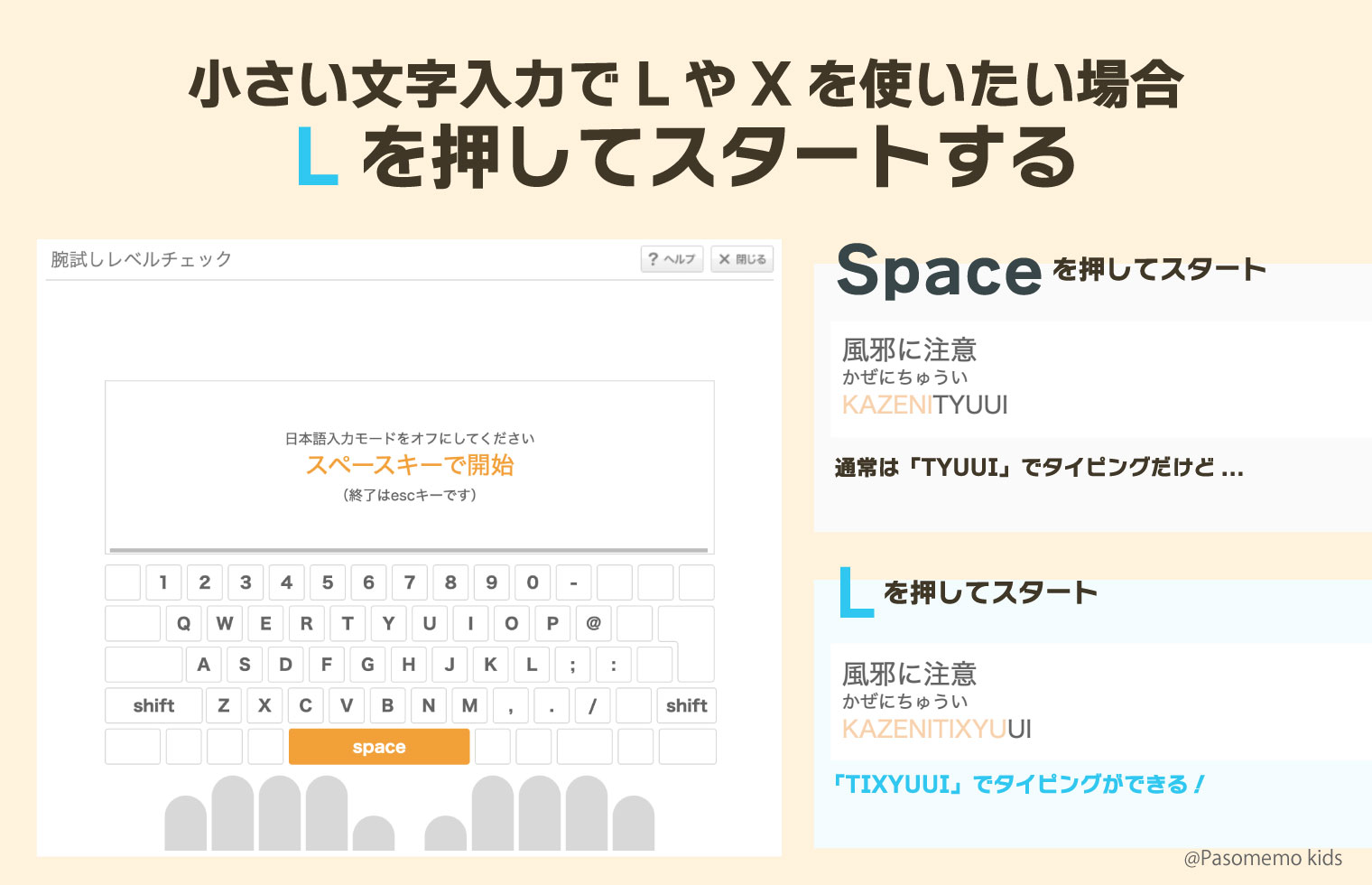 「腕試しレベルチェック」で小さい文字入力で「L」「X」キーを使いたい場合