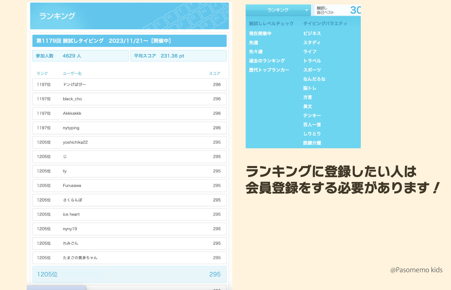 腕試しレベルチェックのランキング