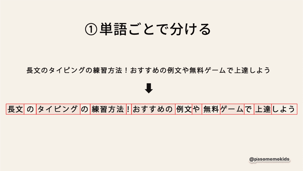 ステップ1:単語ごとに変換