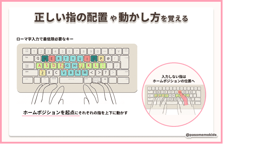 正しい指の配置や動かし方